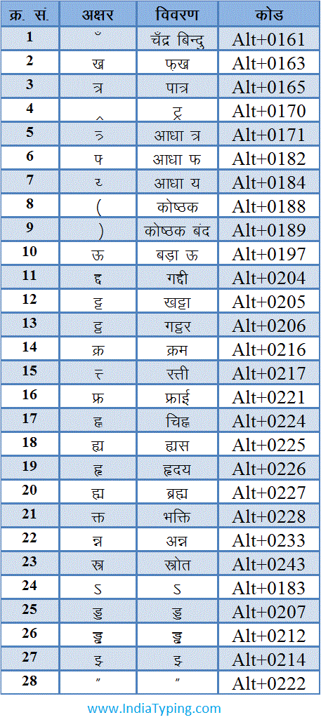 Key English Test KET Cambridge English Test VK